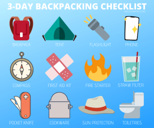 The Complete 3-Day Backpacking Checklist - Able Camper