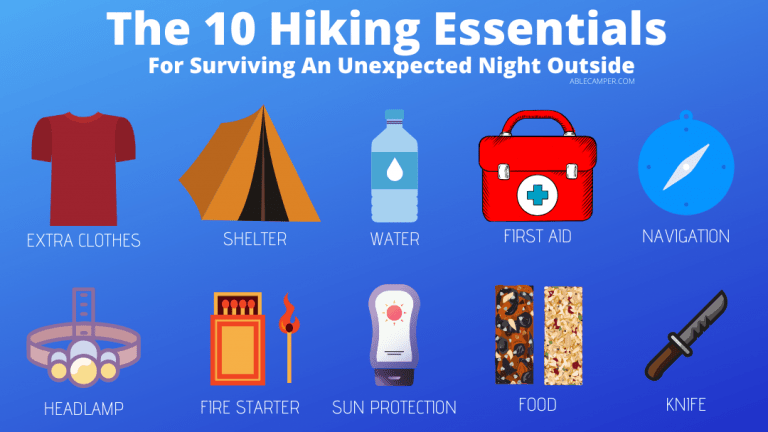 What You Should Do If You Get Lost While Hiking - Able Camper